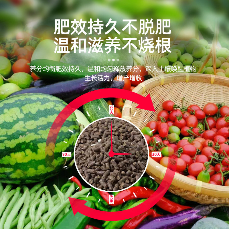 芝麻发酵饼肥有机肥生根壮苗改善土壤养花种菜通用发酵腐熟花肥料,淘宝优惠券,粉丝福利购,淘宝优惠卷