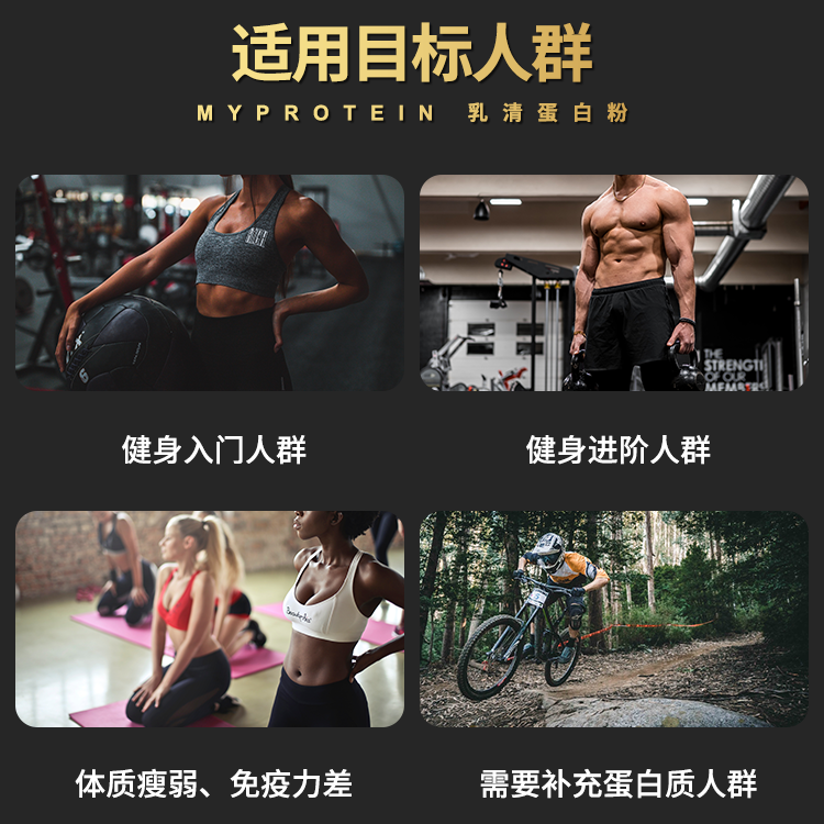 熊猫Myprotein乳清蛋白质粉250g营养健身增肌粉2.2磅补剂5.5磅-图2