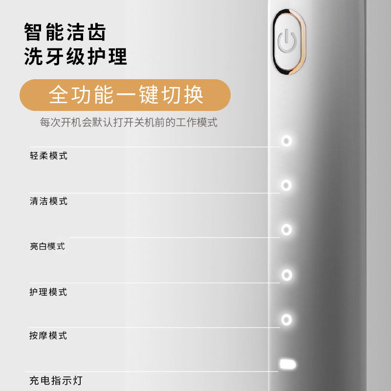 【博主推荐】nvr成人全自动声波牙刷 nvr牙刷/口腔清洁工具