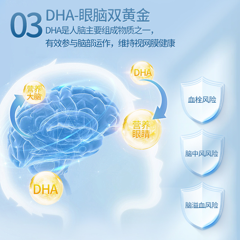 能量堡垒鱼油软胶囊中老年成人辅助降血脂搭深海鱼肝油官方旗舰店
