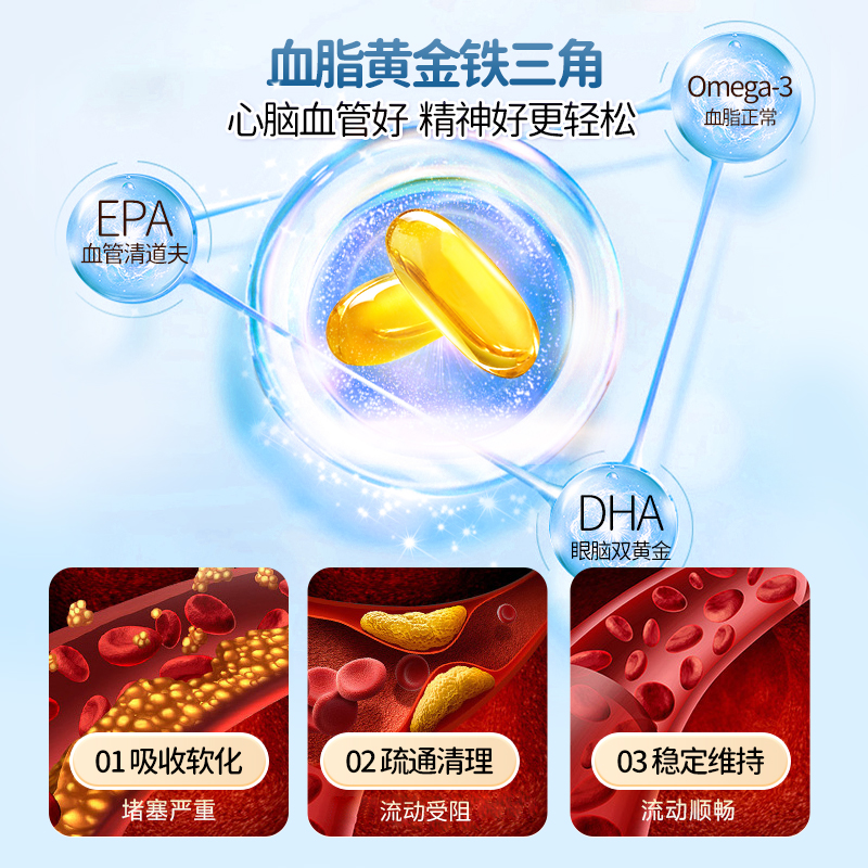 能量堡垒鱼油软胶囊中老年成人辅助降血脂搭深海鱼肝油官方旗舰店