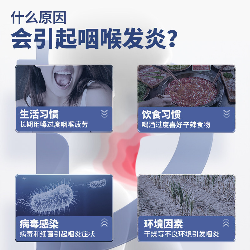 dr . rotus咽喉炎贴穴位磁疗贴 元凝和医疗器械膏药贴（器械）