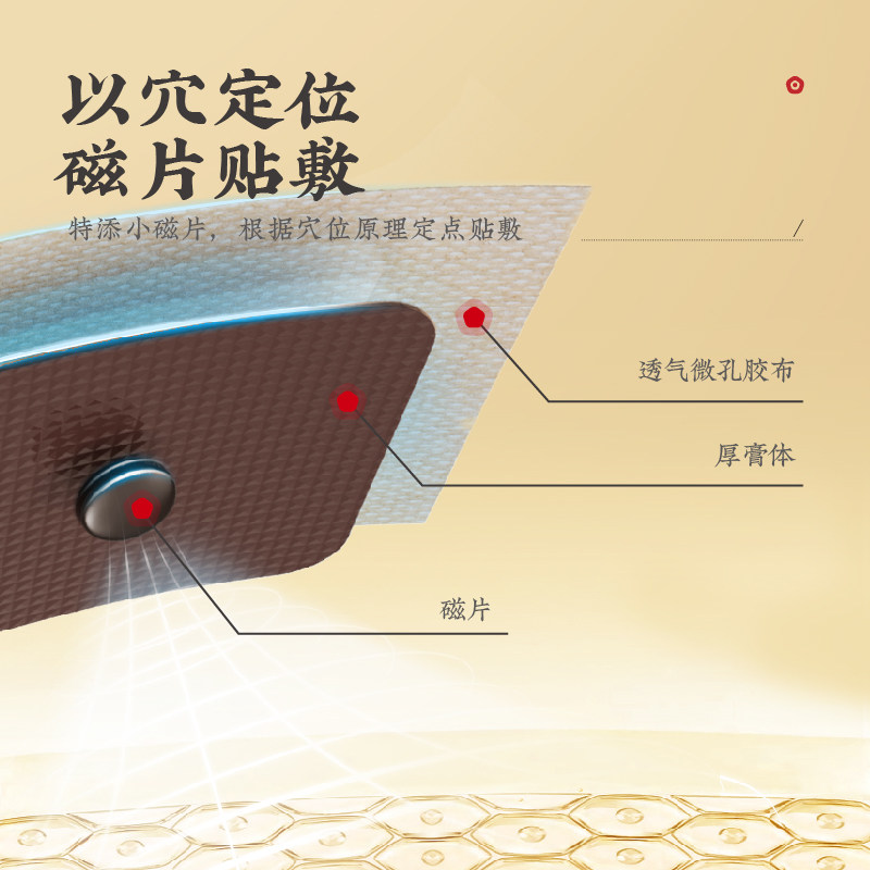 御田医生咽扁清引起咽干穴位磁疗贴 元凝和医疗器械膏药贴（器械）