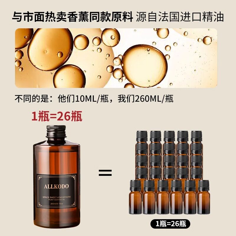  万物乾坤汽车香水香薰