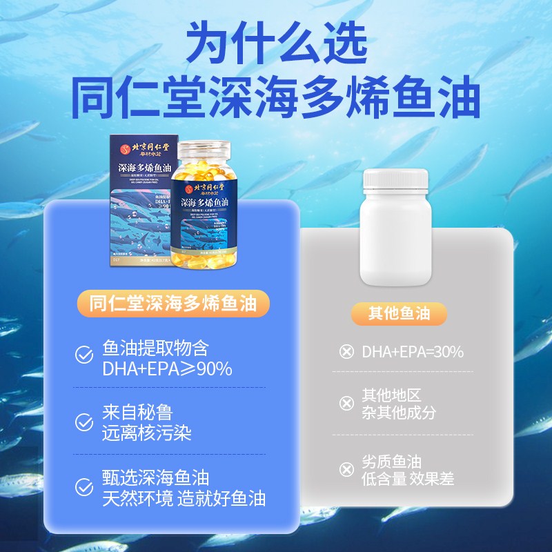 北京同仁堂深海鱼油官方旗舰店正品深海鱼软胶囊鱼肝油Omega3进口-图2