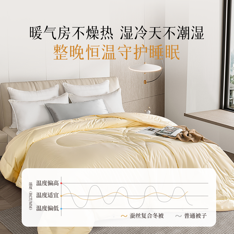 雅芳婷蚕丝复合冬被加厚被子被芯保暖四季被抑菌防螨四季通用家纺,淘宝优惠券,粉丝福利购,淘宝优惠卷