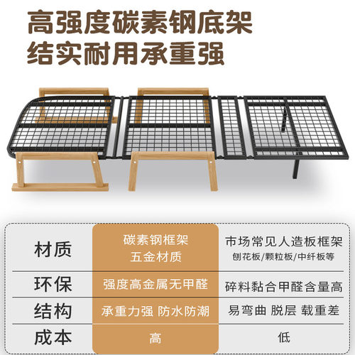 申亚折叠床单人两用多功能小户型客厅卧室家用可折叠沙发床陪护床 - 图2