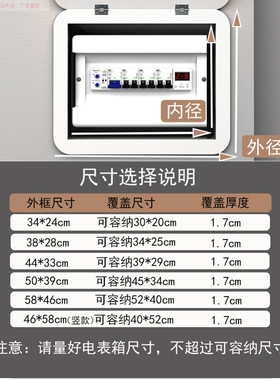 电表箱遮丑神器弱电箱盖板装饰电闸箱遮挡wifi多媒体信号箱装饰画