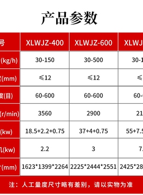 旭朗超微粉碎机组商用大型中药材