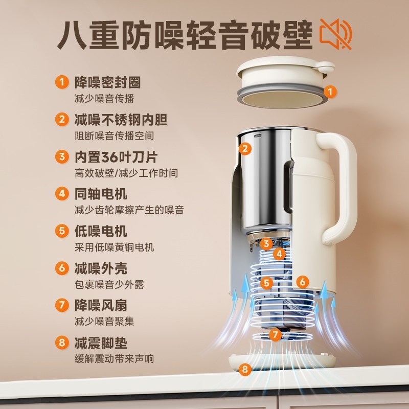 奥克斯豆浆机破壁机家用全自动静小型多功能米糊料理机音新款无渣,淘宝优惠券,粉丝福利购,淘宝优惠卷