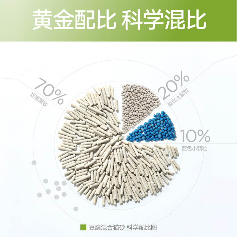 奧丁貓砂豆腐砂除臭無塵膨潤土活性炭結團貓沙包郵混合貓砂2.3kg_odin奧丁旗艦店_寵物/寵物食品及用品