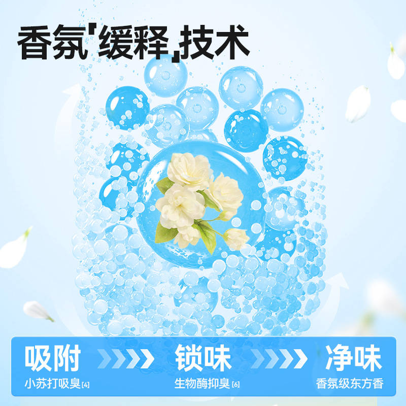 商品缩略图 1