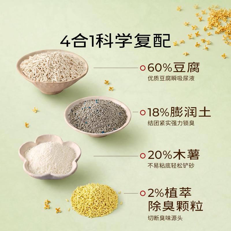 商品缩略图 2