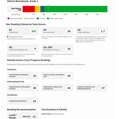 star reading英语阅读能力水平测试出的报告上有lexile值有ar值SR - 图0