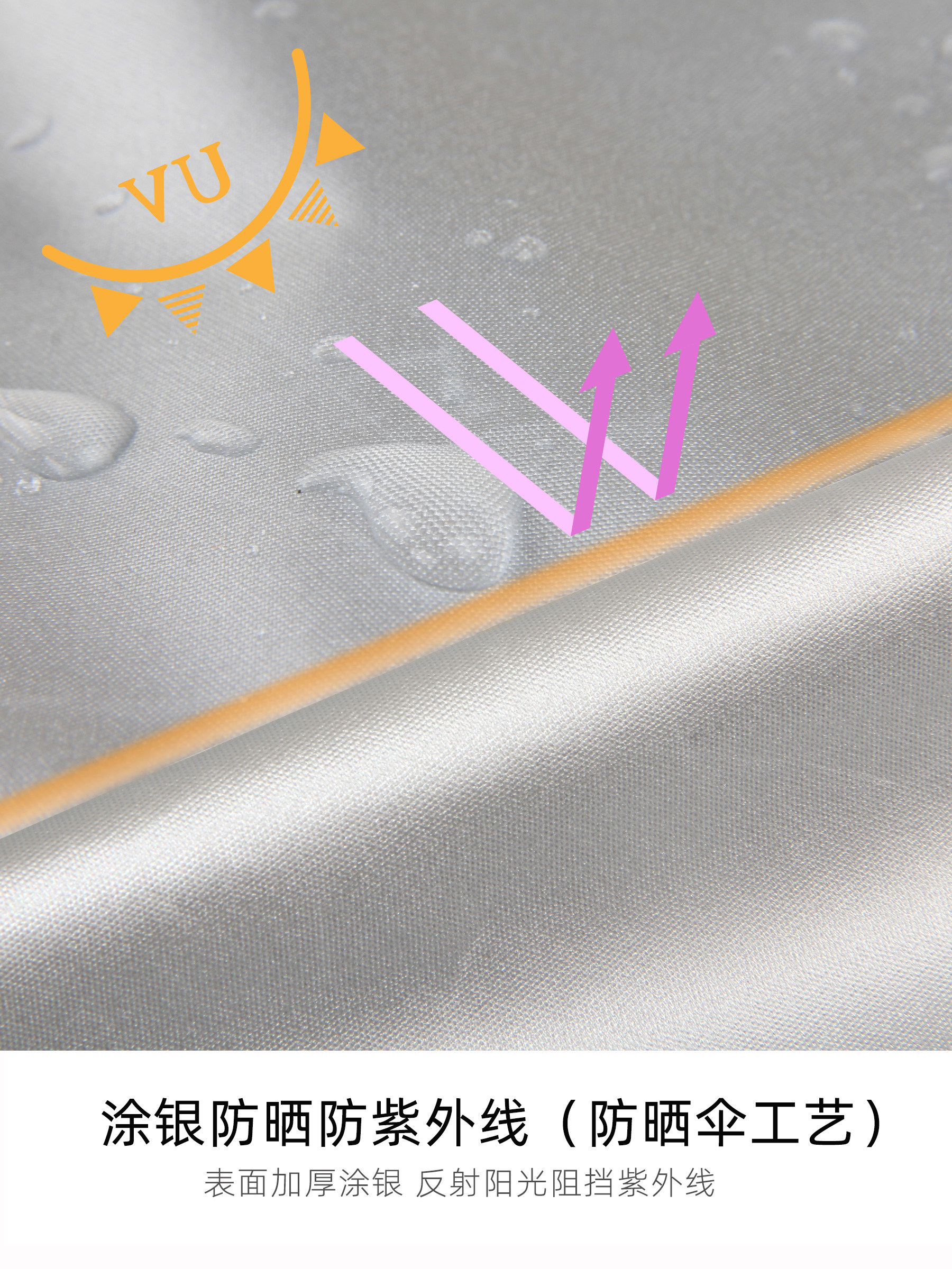 洗衣机海尔美的小天鹅松下防尘罩 居乐士洗衣机罩