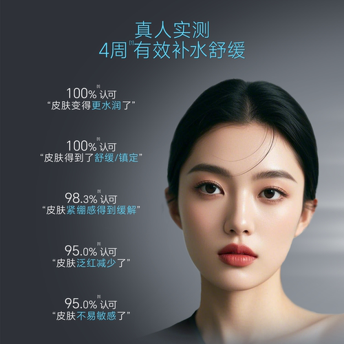 【速抢购】甄然1.5%高保湿玻尿酸安瓶原液14支 水润敏感肌专研 - 图3