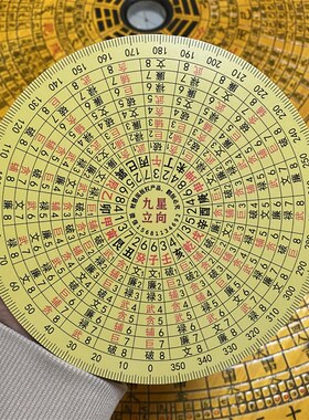 财慧阁九星立向消砂纳水罗盘伴侣 地母翻卦 辅星水法 简单好用