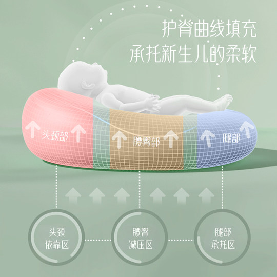 Wuyuan Slope Pillow Baby Feeding Artifact Freeing Hands Baby Nursing Pillow Lying and Feeding Pillow 2-in-1 Summer