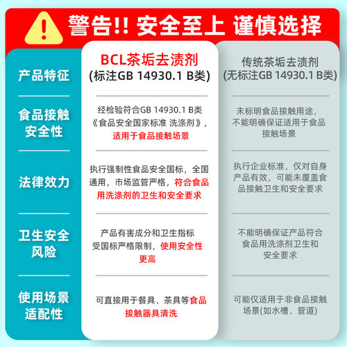 洗茶渍神器茶杯清洗除茶垢洗杯子去茶垢清洁剂食品级茶具清除专用 - 图0