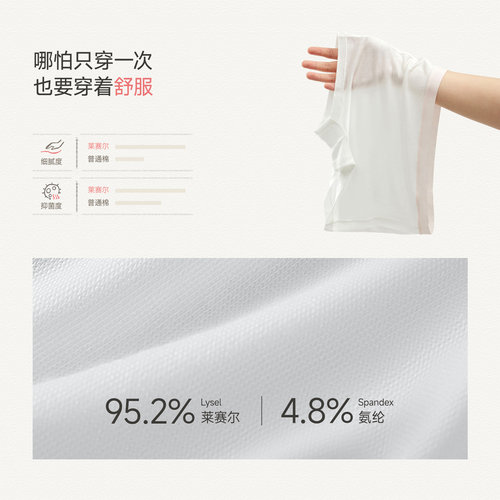 【活动专享】Q21洁癖裤医护级一次性内裤女内裤月子男士无菌日抛 - 图3