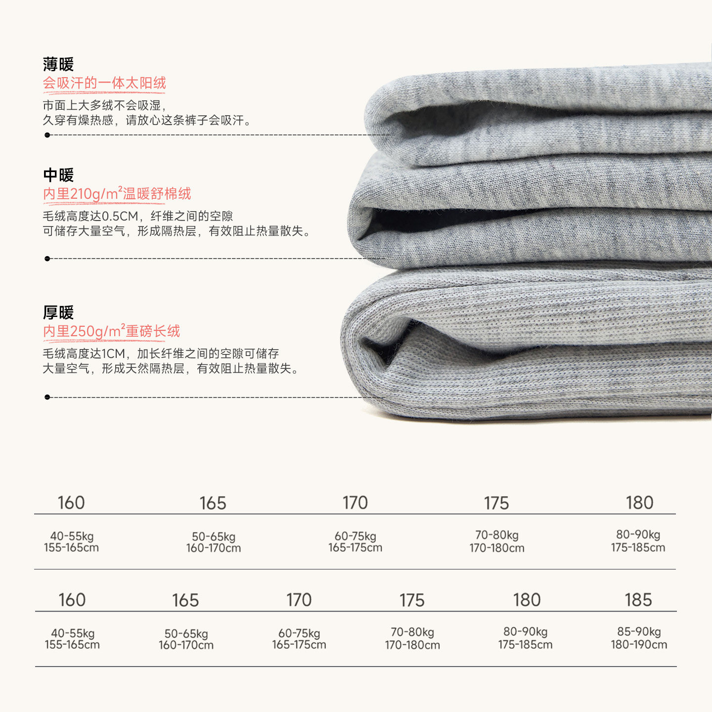 Q21懒人卫裤加绒保暖裤子男女士秋冬运动百搭宽松垂感显瘦休闲裤,淘宝优惠券,粉丝福利购,淘宝优惠卷