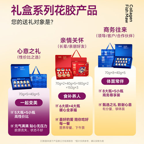 【送礼推荐】官栈养肤金蝶胶原花胶即食鱼胶滋补送对象送妈妈礼盒 - 图2