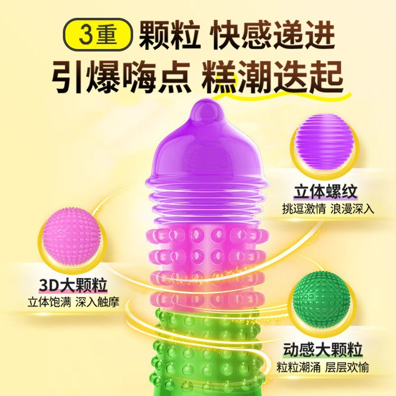 Textured Triple Pleasure Condoms detail 2