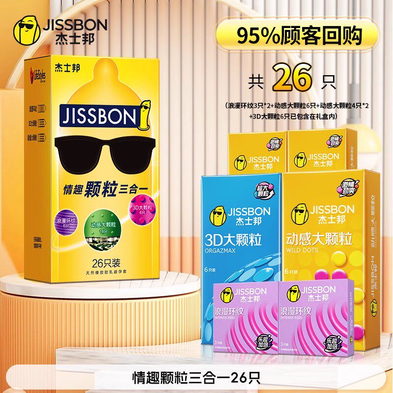 Textured Triple Pleasure Condoms detail 7
