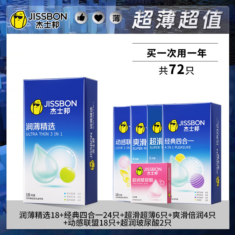 Ultra-Thin Intimate Protection detail 5