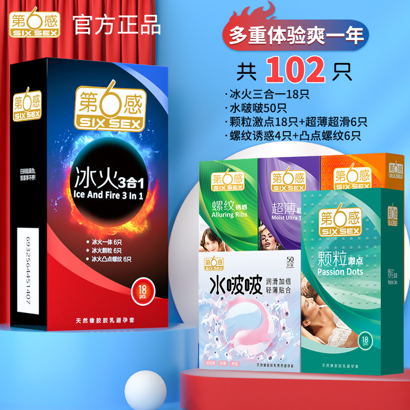 6th Sense Ice & Fire Condoms detail 7