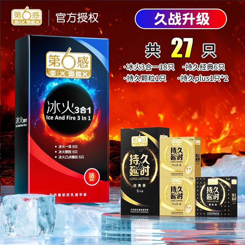 Sixth Sense Ice & Fire Condoms - Ultra-Thin Textured detail 7