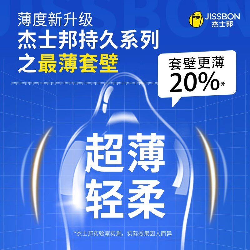 超薄避孕套 detail 3