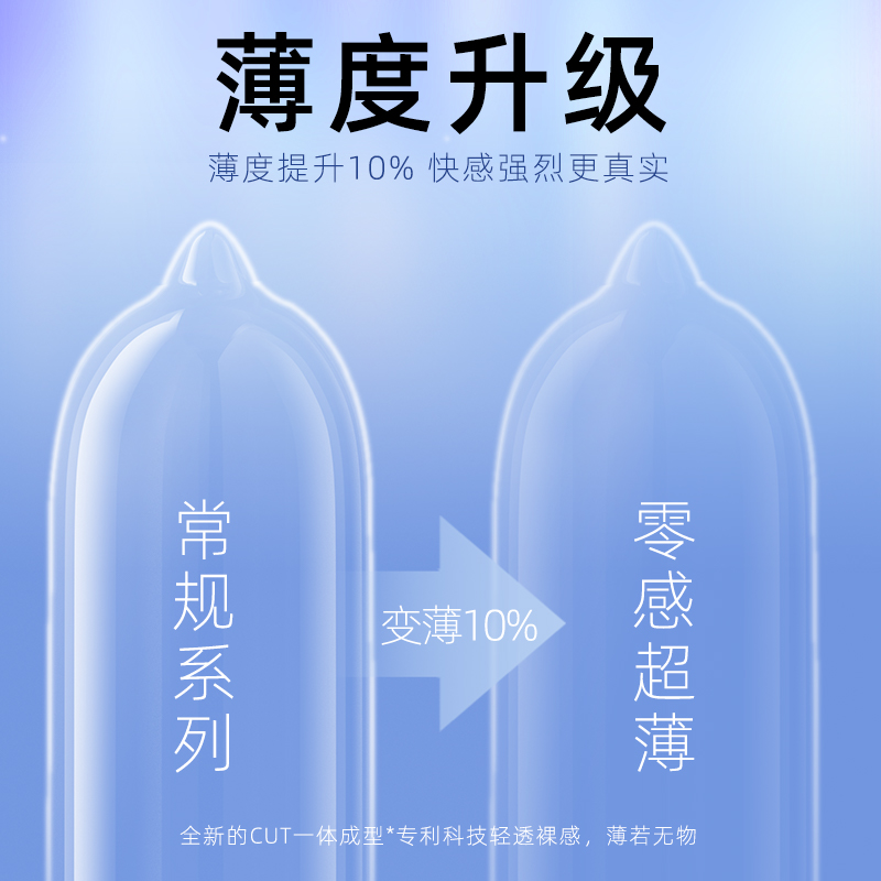 名流避孕套超薄裸入安全男用延持久装时001玻尿酸byt家庭装100只 - 图0