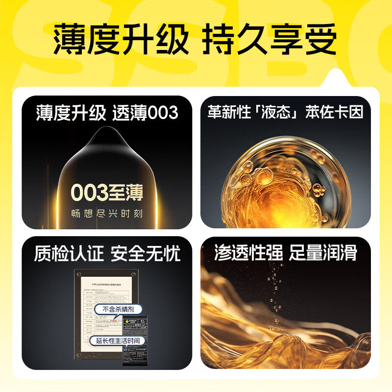 Jissbon 003 Endurance Ultra-Thin Condoms detail 2