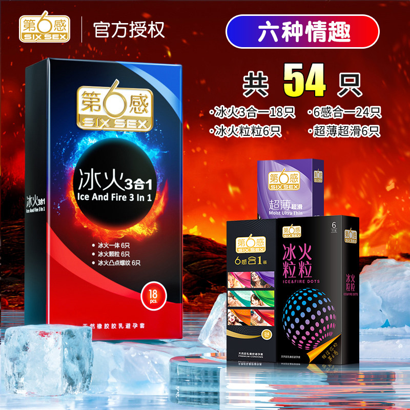Sixth Sense Ice & Fire Condoms - Ultra-Thin Textured detail 8
