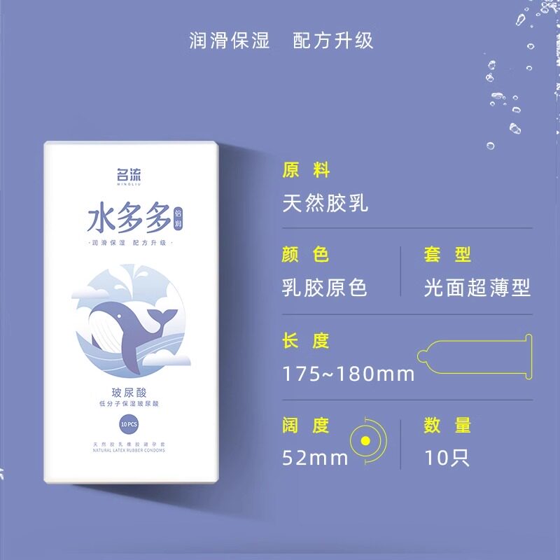 名流水多多玻尿酸避孕套 detail 2