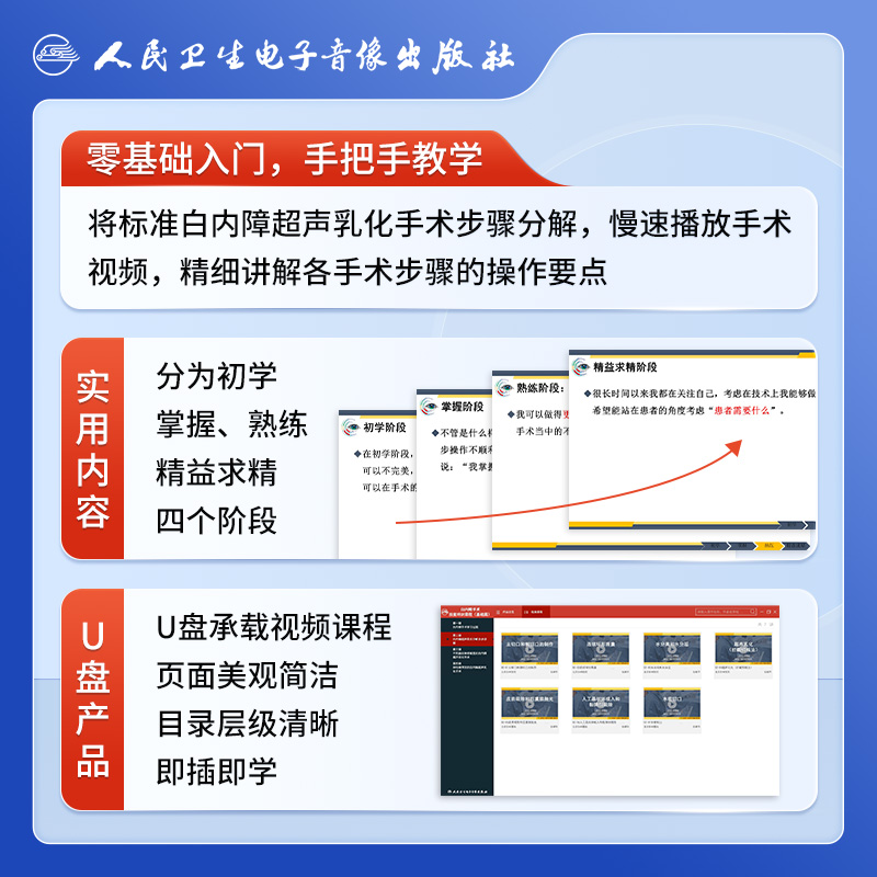 白内障手术技能培训课程（基础篇）【U盘】 - 图1