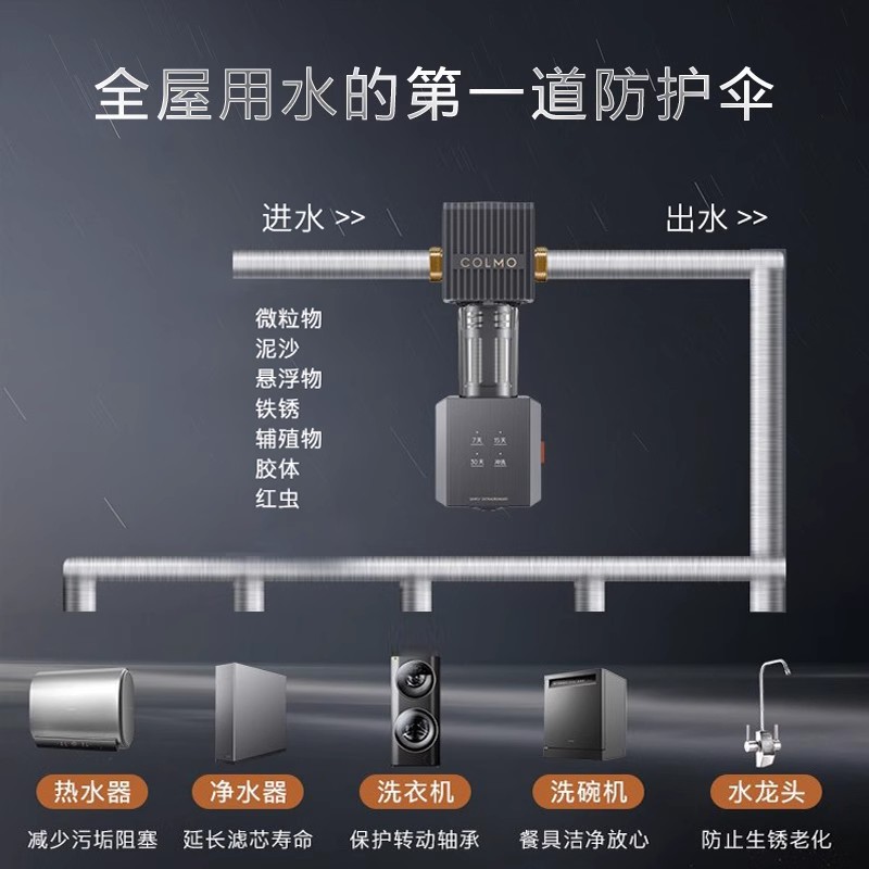 COLMO前置过滤器6T自动定期冲洗全屋自来水家用中央净水器A25S
