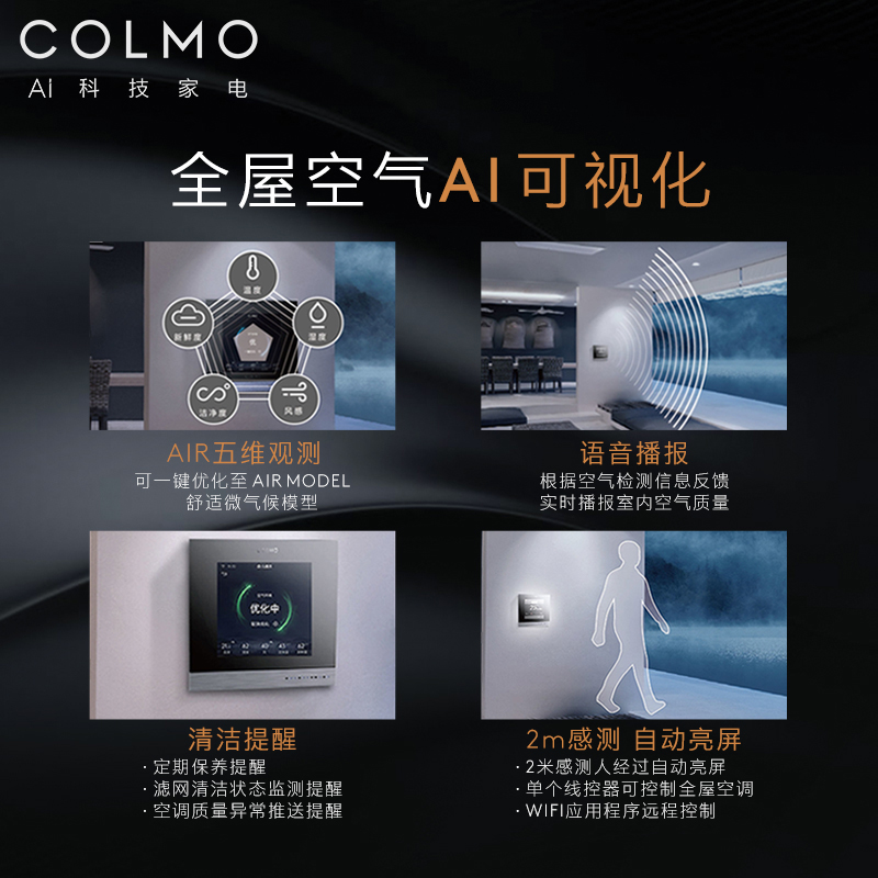 COLMO CAE160N1C1-9一拖五6匹变频家用中央空调小多联三室两厅 - 图2