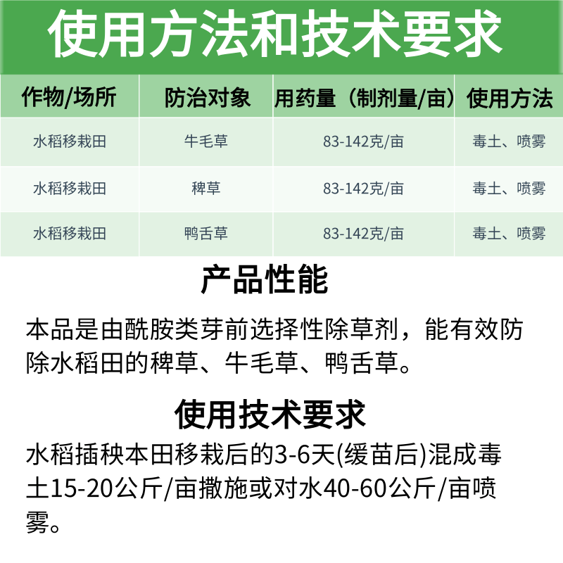 农药丁草胺安铵 水稻田封闭除草茴香菠菜辣椒蔬菜苗前除草剂农药 - 图2