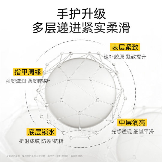 Bosein Herbst- und Winter-Anti-Falten-straffende und aufhellende Handcreme