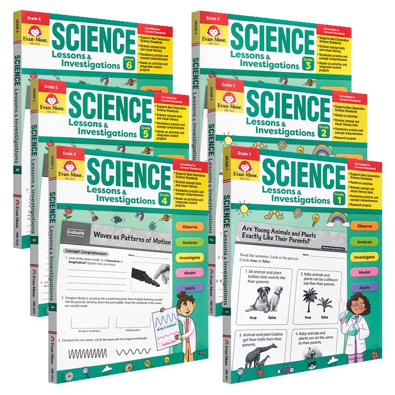 Evan-Moor Science Lessons And Investigations科学研究探索课美国加州教辅evanmoor一年级到六年级英文原版进口激发兴趣少儿英语 - 图1