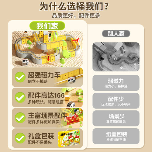 魔幻反重力磁力轨道火车复兴号电动高铁儿童益智积木玩具男孩3-6 - 图2