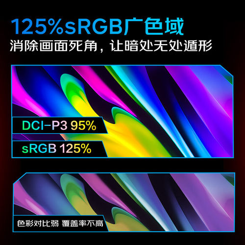 hkc24寸台式电脑显示器游戏屏200HZ笔记本外接显示屏G25H1经典款 - 图1