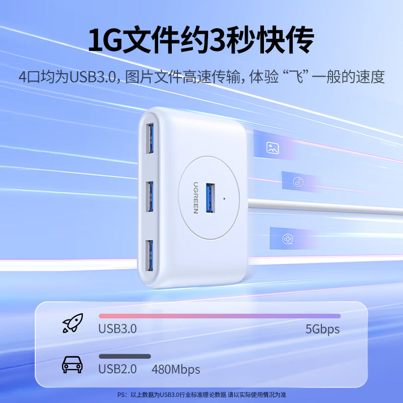 绿联USB3.0分线器扩展坞高速4口拓展坞HUB集线器笔记本台式电脑一 - 图1