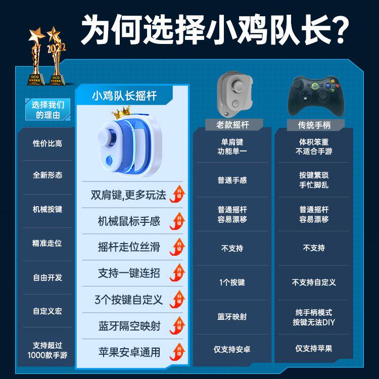 小鸡队长奇技摇杆lolm英雄联盟手游外设一键连招走位神器手柄辅助