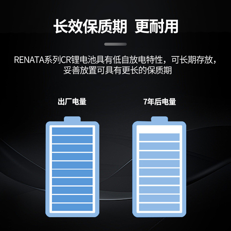 瑞士Renata纽扣电池CR2032/CR2025/CR2016/CR2430/CR2450/CR1616汽车钥匙遥控器现代吉利长城哈佛奔驰-图2