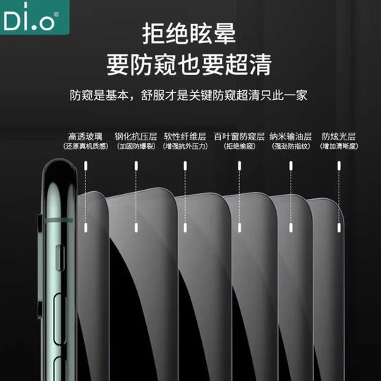 Anti-peeping film 17ProMax/16/15/14ProMa