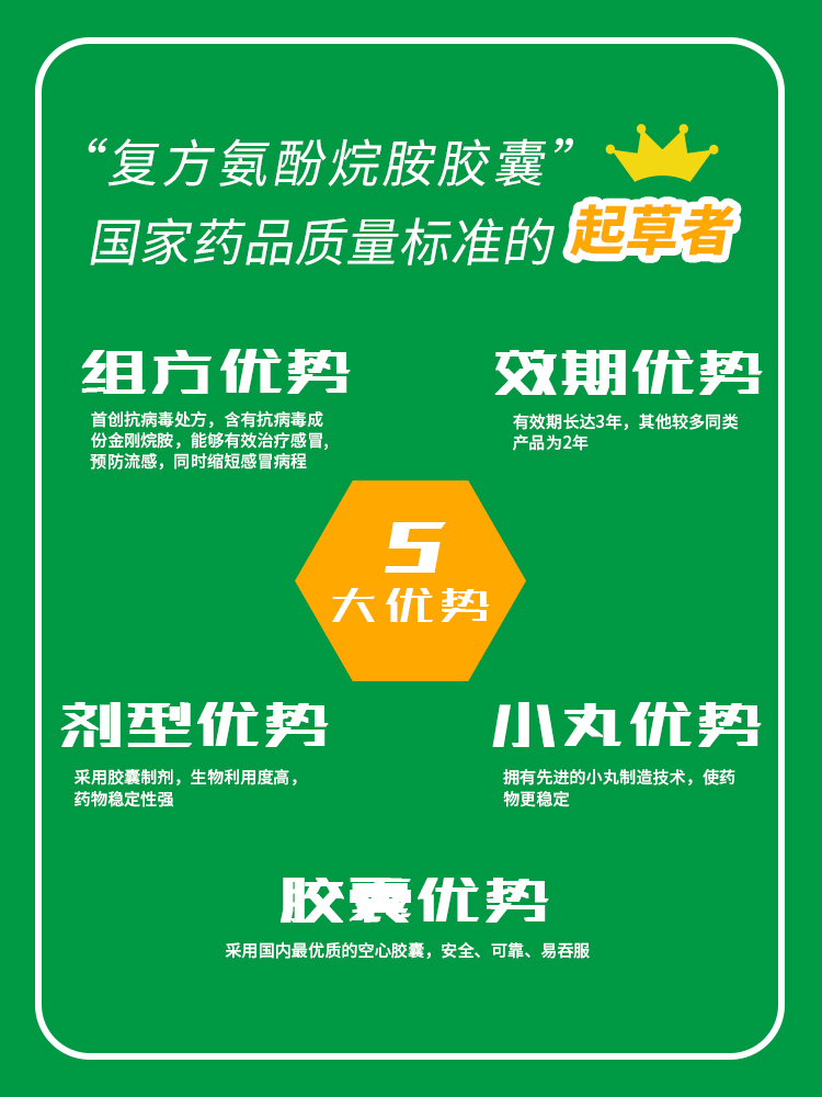 感冒药流鼻涕鼻塞咳嗽特效药成人感康快克感冒药品大全感冒药yp6 - 图2