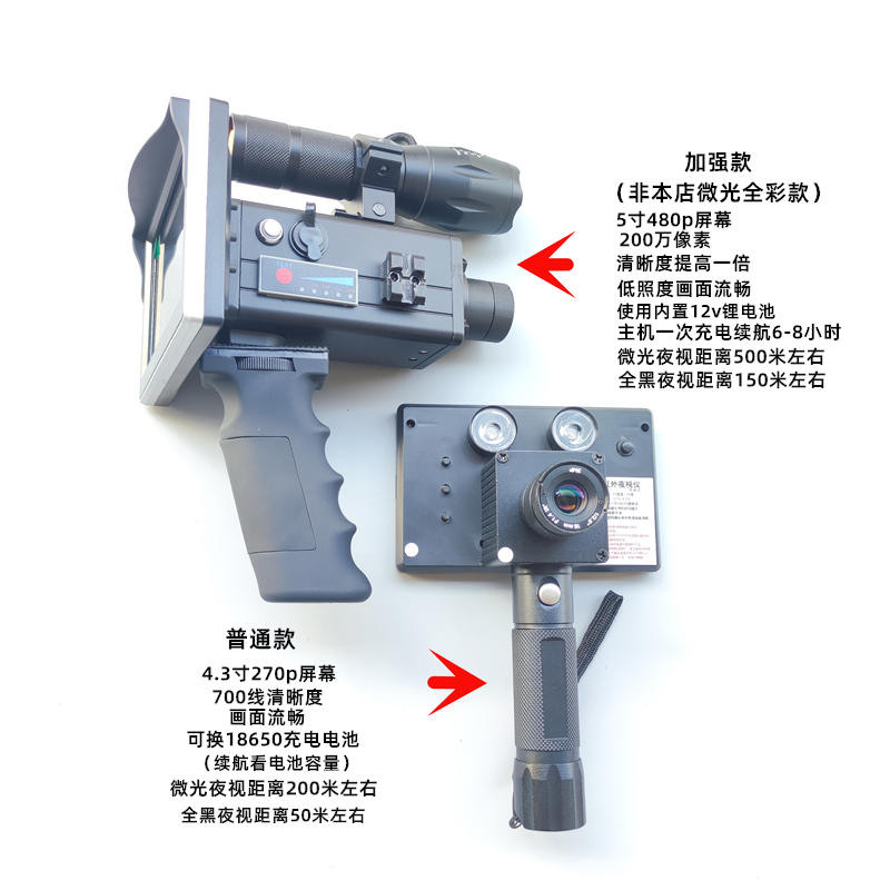 红外夜视仪微光晚上水下看鱼长续航高清款远距离手持鱼塘巡逻眼镜 - 图0